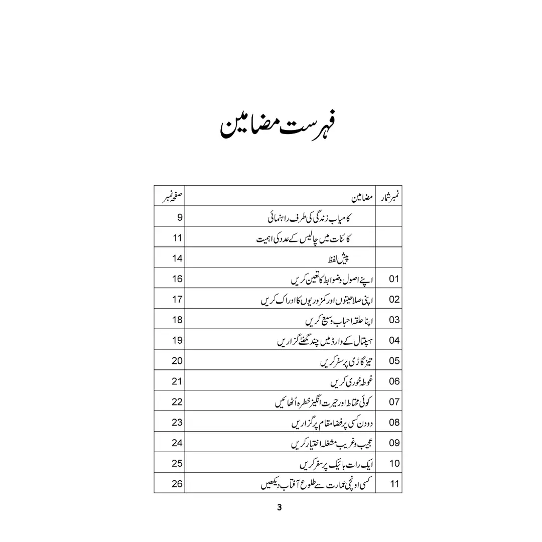 40 Ka Chilla -  کا چلہ 40