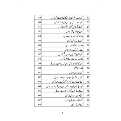 40 Ka Chilla -  کا چلہ 40