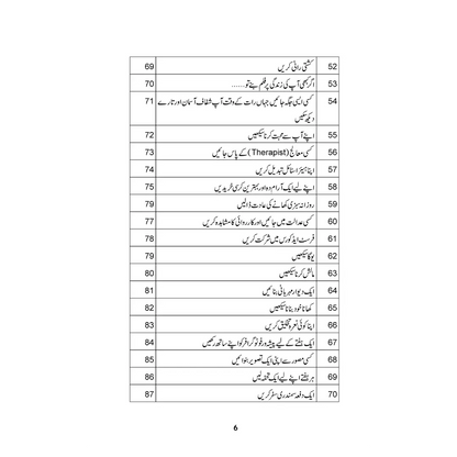 40 Ka Chilla -  کا چلہ 40