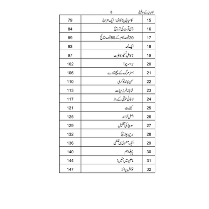 Kamyabi ke 100 Falsfay - کامیابی کے 100 فلسفے