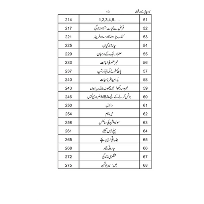 Kamyabi ke 100 Falsfay - کامیابی کے 100 فلسفے
