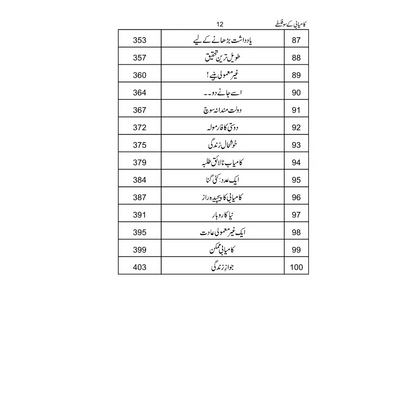 Kamyabi ke 100 Falsfay - کامیابی کے 100 فلسفے