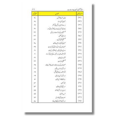 Masla-e-Falasteen - Sehyoniyat aur Bharat - مسئلہ فلسطین - صہیونیت اور بھارت