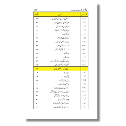 Masla-e-Falasteen - Sehyoniyat aur Bharat - مسئلہ فلسطین - صہیونیت اور بھارت