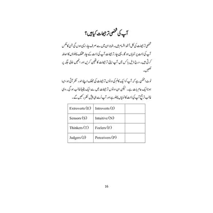 Muassir Tadrees ka Fun - موثر تدیس کا فن