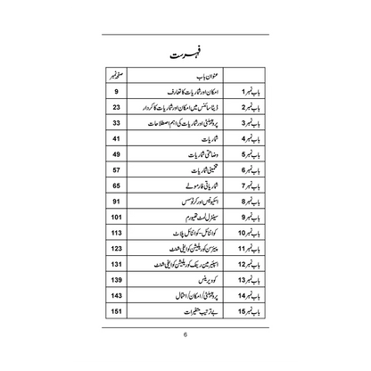 Probability, Statistics & Data Science - امکان،شماریات اور ڈیٹا سائنس