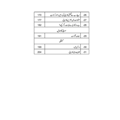 Rah E Azam Me - راہِ عزم میں