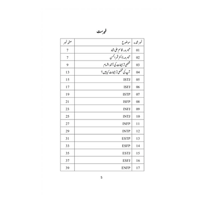 Rishton Ki Nafsiyat - رشتوں کی نفسیات