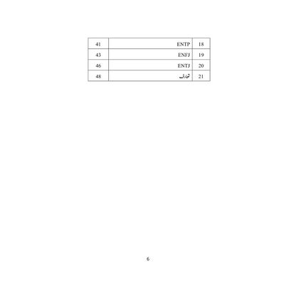 Rishton Ki Nafsiyat - رشتوں کی نفسیات