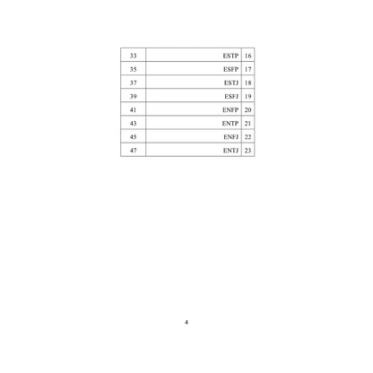 Student Psychology - طلبہ کی نفسیات
