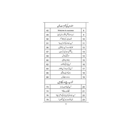 Teacher Sy Trainer Tak - ٹیچر سے ٹرینر تک