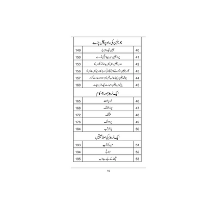 Teacher Sy Trainer Tak - ٹیچر سے ٹرینر تک