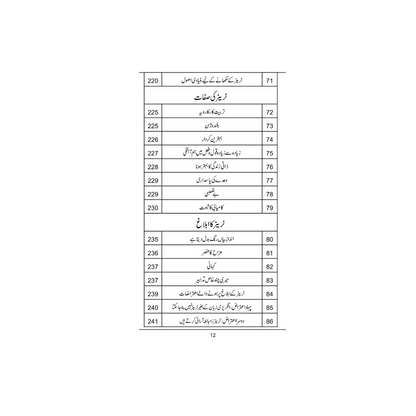 Teacher Sy Trainer Tak - ٹیچر سے ٹرینر تک