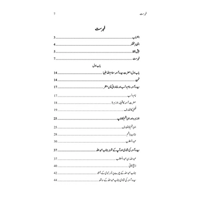 Ummahat Ur Rasool (SAW) -  امہات الرسول (صل الله عليه وسلم)