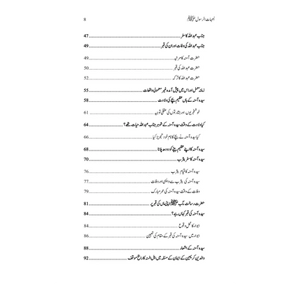 Ummahat Ur Rasool (SAW) -  امہات الرسول (صل الله عليه وسلم)