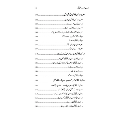 Ummahat Ur Rasool (SAW) -  امہات الرسول (صل الله عليه وسلم)