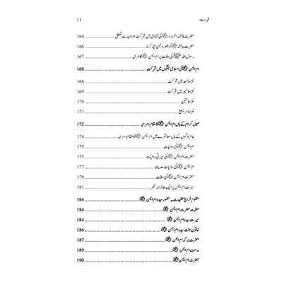 Ummahat Ur Rasool (SAW) -  امہات الرسول (صل الله عليه وسلم)