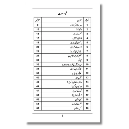 Aap ka Sach - آپ کا سچ