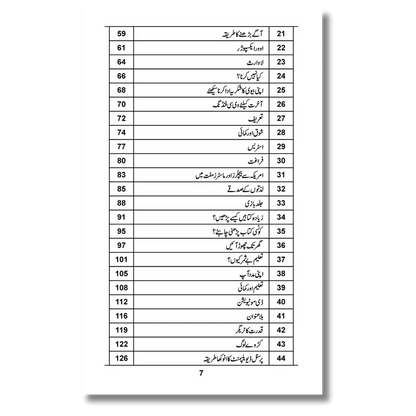 Aap ka Sach - آپ کا سچ