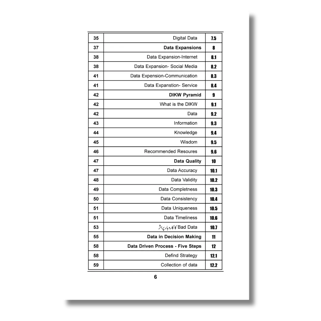 Data Fundamentals - ڈیٹا فنڈامینٹلز