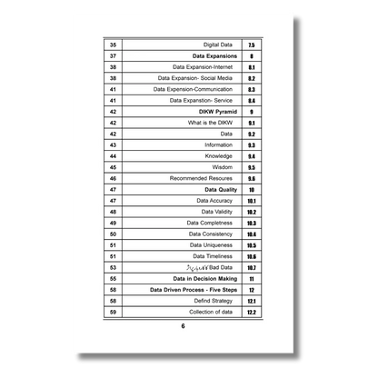 Data Fundamentals - ڈیٹا فنڈامینٹلز
