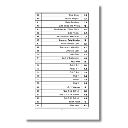 Data Fundamentals - ڈیٹا فنڈامینٹلز