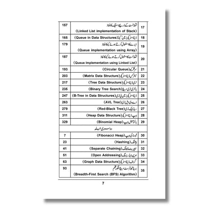 Data Structure & Algorithms (Part-1) - ڈیٹا سٹرکچر اور الگورتھم (حصہ 1)