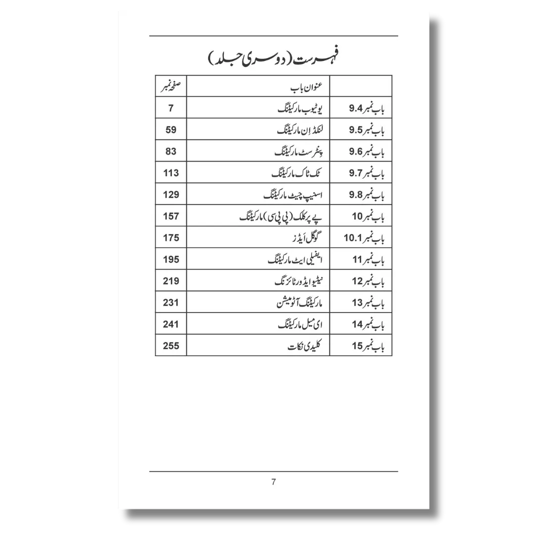 Digital Marketing 1 - ڈیجیٹل مارکیٹنگ سیکھئے اور کمایئے (پہلی جلد )