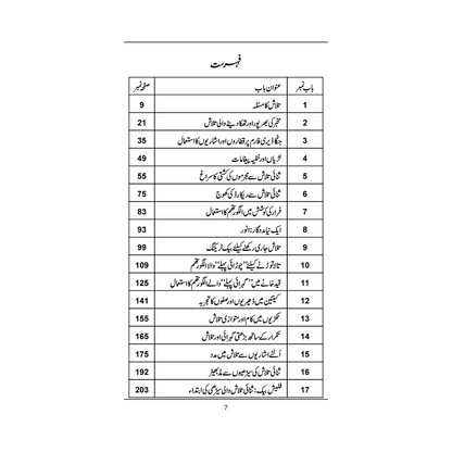 Digital Jasoos - ڈیجیٹل جاسوس