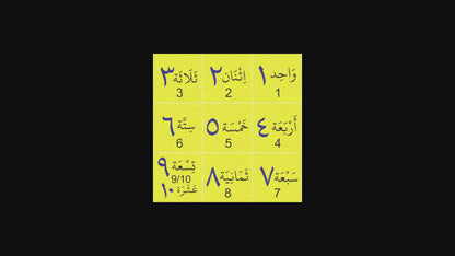 Islamic Speed Rubiks Cube "Arabic Numbers "