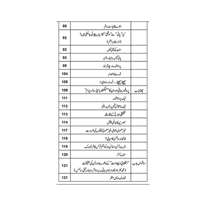 Science Fraud or Dhoka - سائنس، فراڈ اور دھوکا