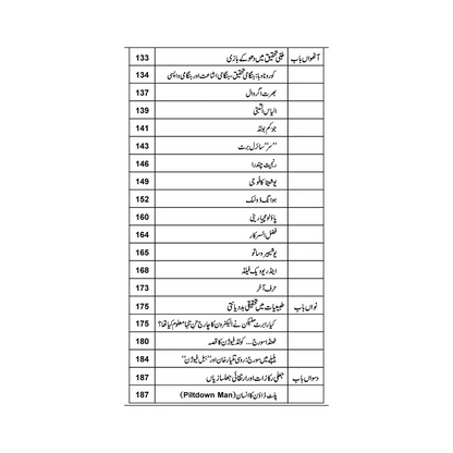 Science Fraud or Dhoka - سائنس، فراڈ اور دھوکا