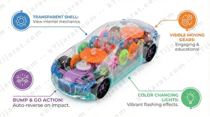 Labbaik Islamic Car Transparent Gear Toy with LED Lights, Sound & Bump and Go Action